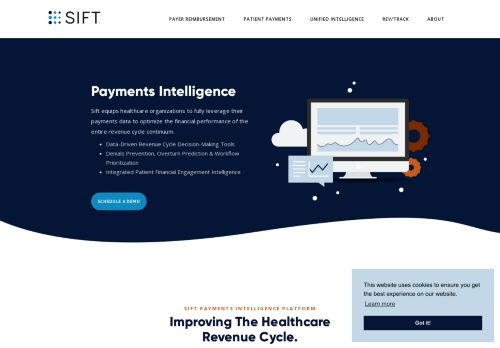 Sift Healthcare