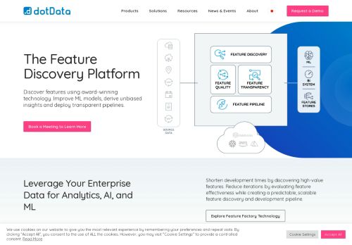 dotData